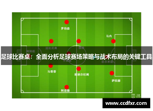 足球比赛桌：全面分析足球赛场策略与战术布局的关键工具